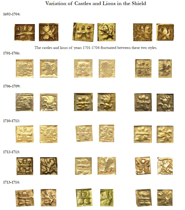 ARCE’S DOUBLOONS: Gold Cob Coinage of Assayer Arce 1692-1714 by Sedwick (2026) - Image 3