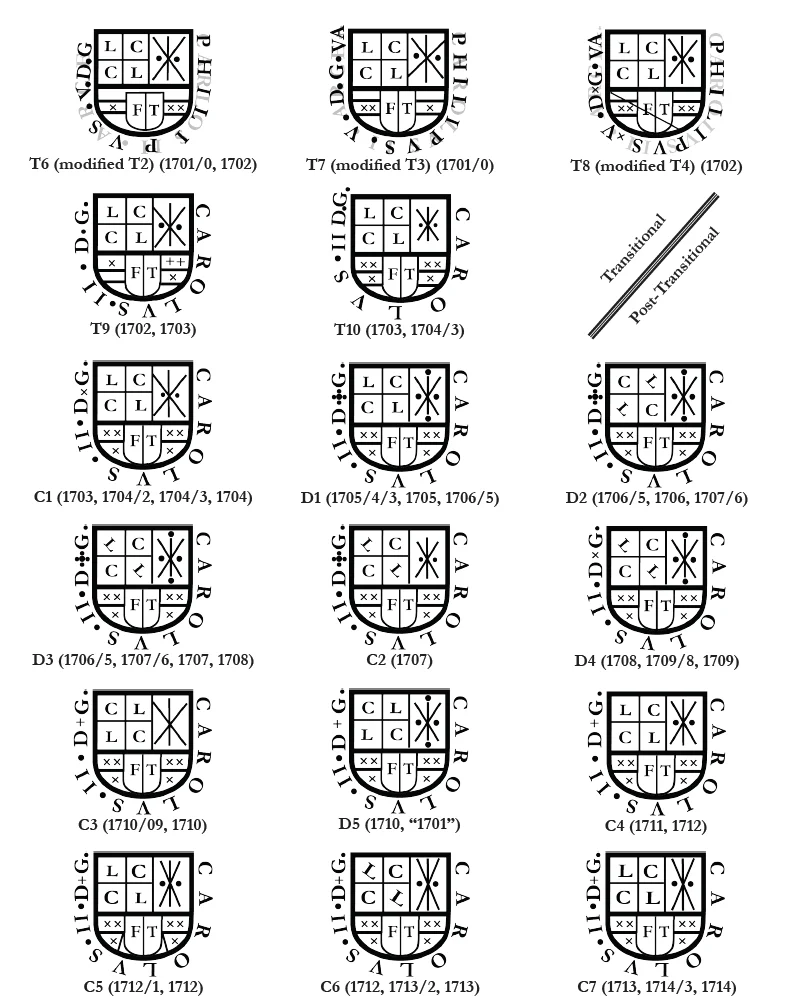 ARCE’S DOUBLOONS: A Die Study of the Colombian Gold Cob Coinage of Assayer Arce in the name of Charles II, 1692–1714 by Daniel F. Sedwick - Image 4